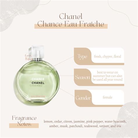 scent notes chanel chance|chance chanel original.